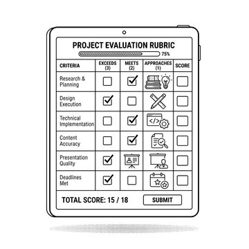 Digital rubric checklist criteria for teacher websites and grading apps