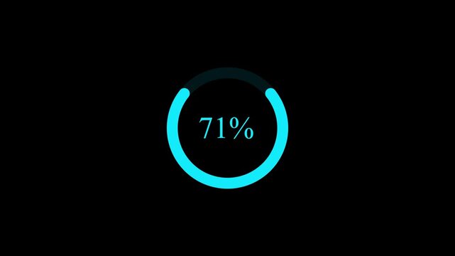 From 0 to 100 percent Infographic animation on alpha channel. Loading animation