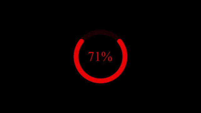 From 0 to 100 percent Infographic animation on alpha channel. Loading animation