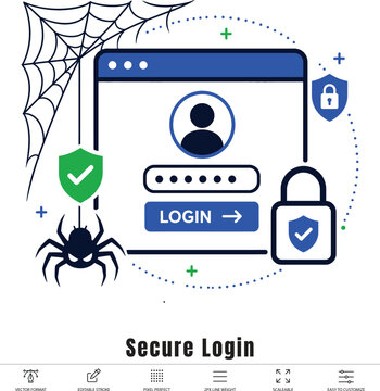 Secure Login