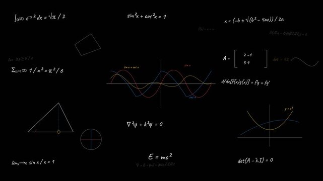 Scientific equations and simple geometric shapes in white chalk-style text on a black , representing mathematics, calculus, and physics concepts.