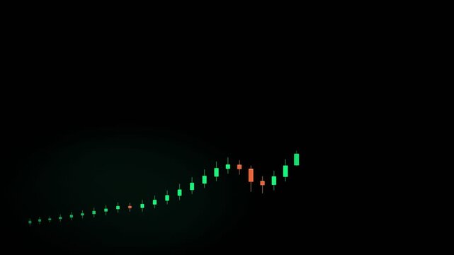 A minimalist financial candlestick chart showing a trend of rising prices followed by a slight decline, isolated on a dark .