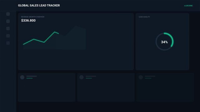 Business sales lead tracking dashboard interface with animated growth charts and data analytics