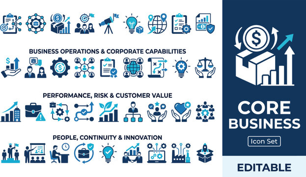 Core business icon set featuring symbols for operations corporate capabilities risk and customer value risk management business icons business