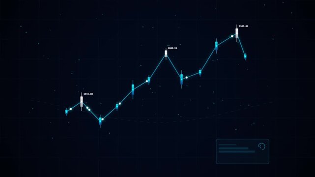 Digital financial data analytics display showing three synchronized stock market growth charts with numerical values with digital interface with dark grid background