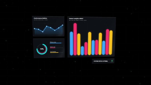 Digital dashboard displaying real time data analytics metrics with vibrant colorful bar graphs with video dark digital interface with visualization panels