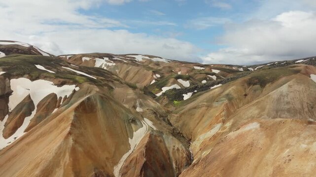 Aerial pan left drone shot over the Laugavegur hiking trail on Iceland, showcasing the unique colorful rhyolite mountains, snow patches, and a stream winding through the remote, rugged landscape.