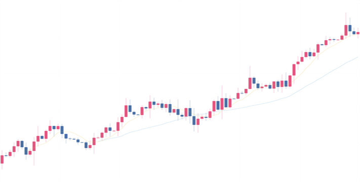 Detailed financial candlestick chart displaying market movement and price fluctuations, isolated on transparent background, perfect for high-quality financial analysis, trading software, and reports.