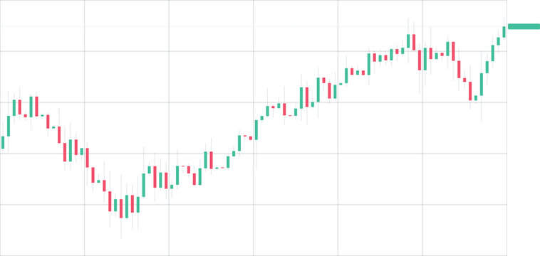 Detailed financial stock market candlestick chart with a vertical separator line, isolated on transparent background, used for comparative analysis and tracking historical price movements in trading.