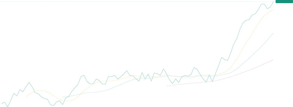 Upward trending stock market line graph showing rapid growth and positive financial performance isolated on transparent background for investment analysis, business presentations, and economic reports