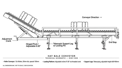 Obraz premium Hay bale conveyor technical drawing white background.