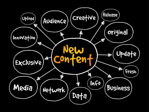 New Content mind map handwritten text with connected bubbles showing upload, creative, media, business and update concepts on chalkboard