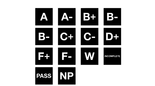 Grades set with black and white squares featuring A, B, C, D, F, W, Pass, NP with letter grades and incomplete
