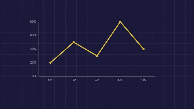 Dynamic golden data visualization with charts and particles