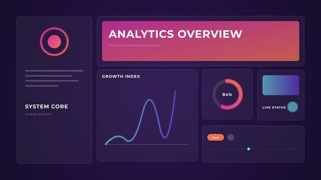 Futuristic data analytics dashboard interface with growth index graph and system status indicators