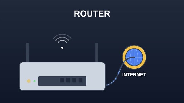 Flat animation of a wireless router connected to a globe icon representing global internet network
