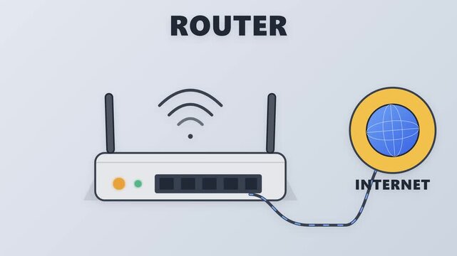 Flat Animation of a Wireless Router Connected to the Internet Globe with WiFi Signal Pulse