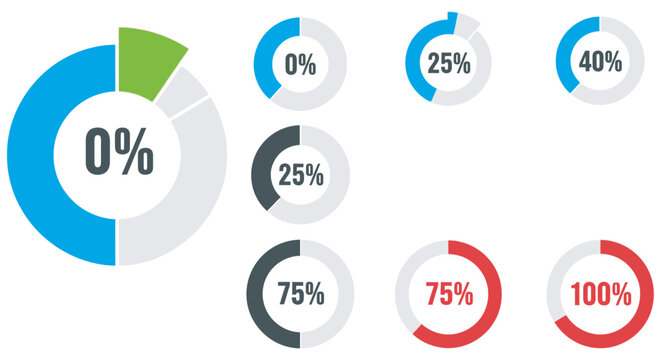Percentage circle icons with numerical values flat vector illustration on white background