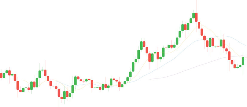 Advanced financial candlestick chart with moving average indicators for stock market analysis isolated on transparent background, designed for professional trading platforms and economic data analytic