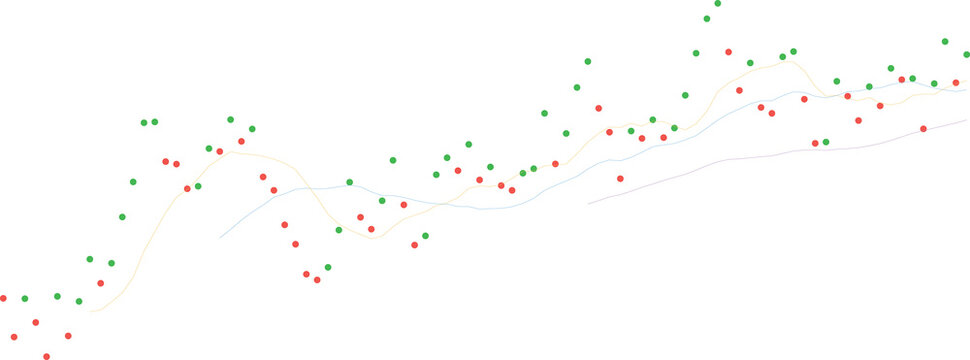 Advanced scatter plot graph with multiple trend lines representing market performance data isolated on transparent background for professional financial analysis, business reports, and economic resear