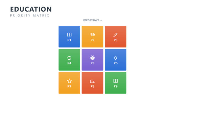 Education 3x3 priority matrix infographic template, vector business presentation design