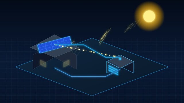 Home Solar and Battery Charging Flow with Grid Connection