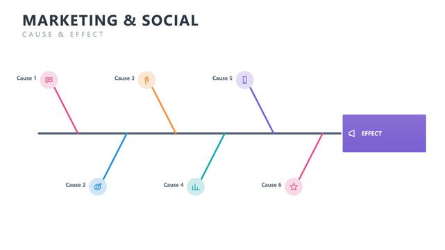 Marketing social fishbone ishikawa diagram infographic template, vector business presentation design