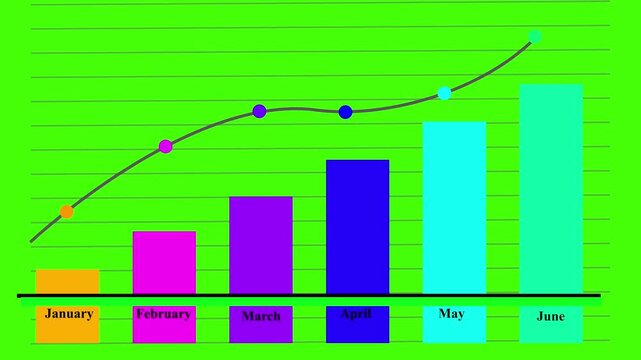 A colorful bar chart with six vertical bars in blue, magenta, cyan, red, purple, and green is displayed against a grid of horizontal black lines, with ant 4k Motion graph 