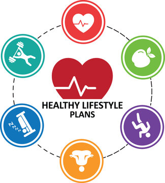 Healthy lifestyle plans infographic icons set for wellness, healthcare and fitness concept. Circular diagram featuring heart rate, weightlifting, healthy food, sleep, yoga and physical activity symbol