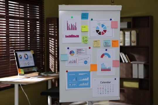 Flip chart with ideas and memo notes in office