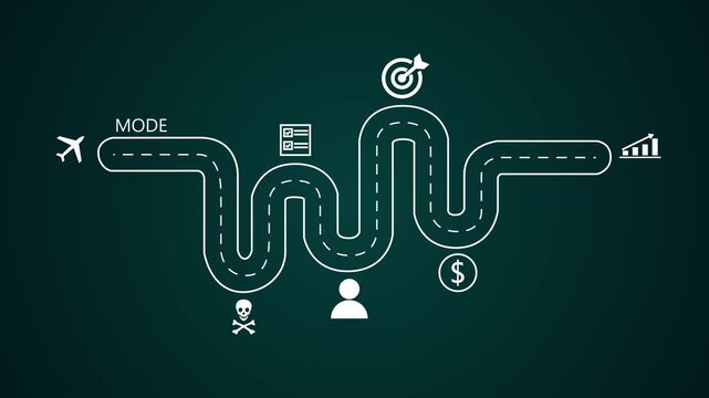 Business Concept with MODE Operation System Icons and Strategic Growth Path Graph