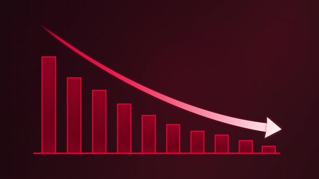 Red Financial Bar Chart Showing Economic Decline and Loss