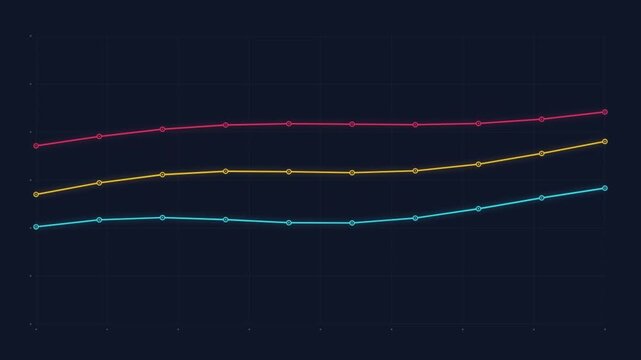 Abstract financial line graph showing business data analysis and growth trend on dark background
