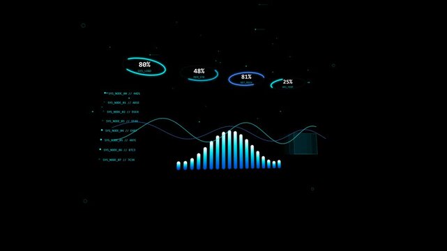 Digital data dashboard with blue glowing charts and statistics graphs on a dark background 4K Motion Video