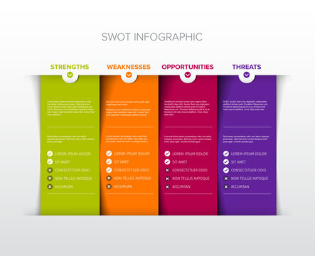 Professional SWOT infographic template for business strategy analysis. This SWOT infographic features columns for strengths, weaknesses, opportunities, and threats for strategy.