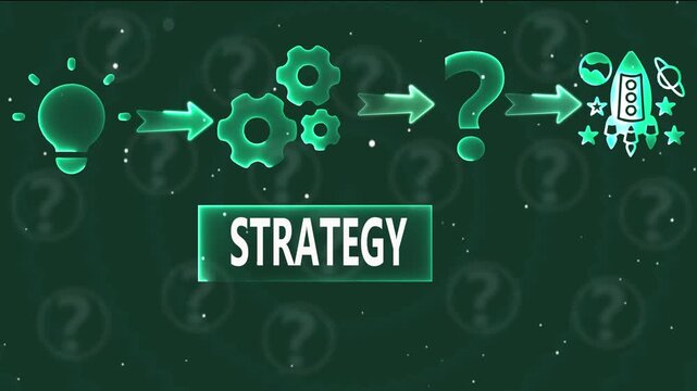 Business Idea To Strategy Process Flow Chart lightbulb