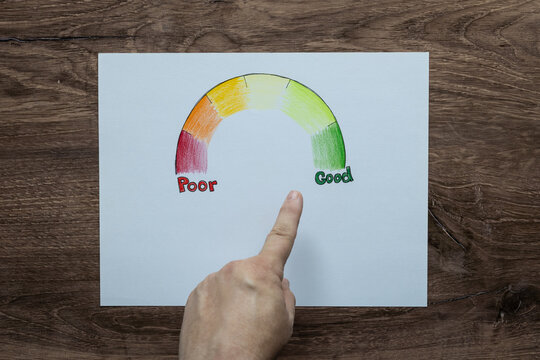 Photo of progress ark red to green, poor to good hand drawn graphic figure pointing at the word good. Birds eye view background.
