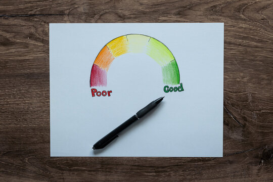 Flat lay background radial gauge poor to good red to green hand written graphic.