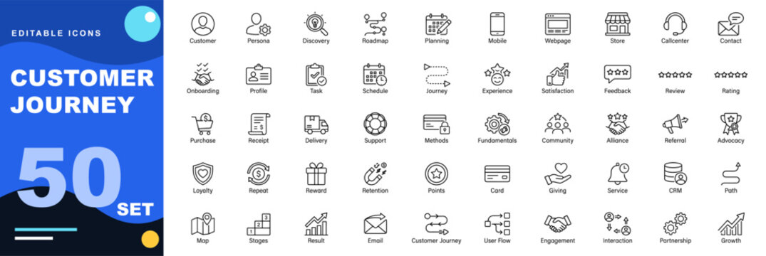 Customer Journey icon set. Customer, journey, experience, touchpoint, conversion, loyalty, service, pathway, roadmap, footsteps, profile, cart. Editable icons collection. Vector.