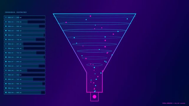 A digital data pipeline animation showing particles flowing through glowing abstract funnel graphics in a dark virtual environment with scrolling interface text elements and numbers