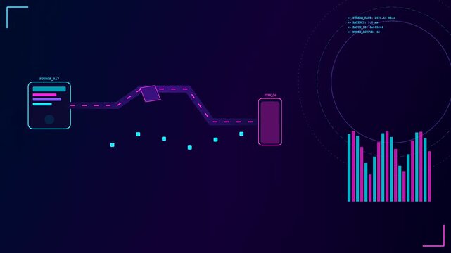 A digital data pipeline animation showing active information flow between two nodes with rhythmic bar charts pulsing along the dark screen in a smooth looping sequence