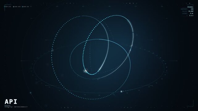 Teal API service rings with interconnected orbit lines motion