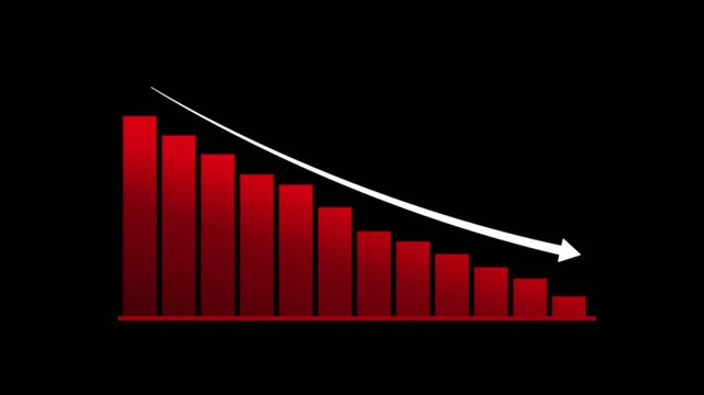 Declining Bar Chart with Downward Arrow Business Performance Animation