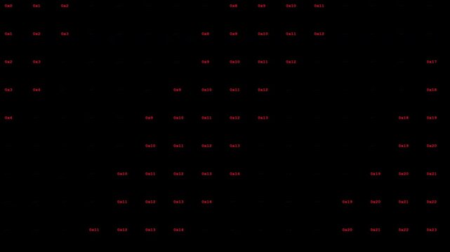Red hexadecimal cipher grid scrolling on transparent background with alpha channel