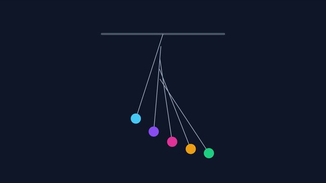 Minimalist pendulum motion with colorful swinging spheres on dark animation 4k background