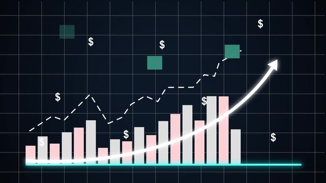 Dynamic financial growth bar chart animation featuring rising stock market trends, increasing profit margins, successful investment returns, and digital data visualization for corporate business