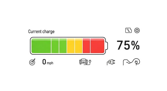 Modern electric vehicle battery level indicator showing seventy five percent charge on white background