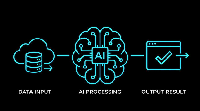 AI data processing workflow vector illustration. Database input to neural network analysis to verified output result. Flat cyber glow icons for machine learning and automation projects