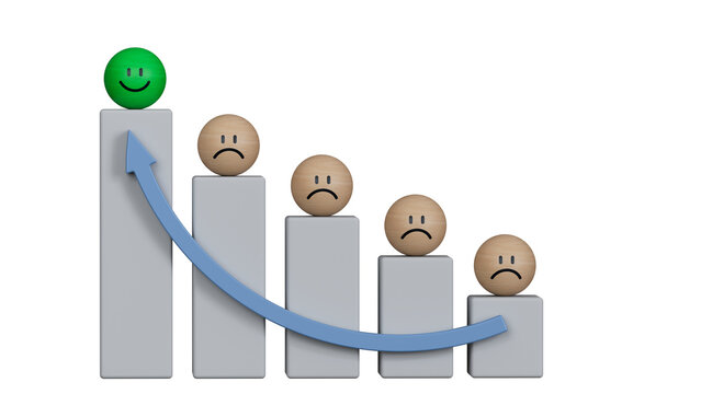 Satisfaction and business growth process and economic improvement concept. Emoticon, emotion faces wooden BALLs and wood BALL blocks chart steps on white background with copy space