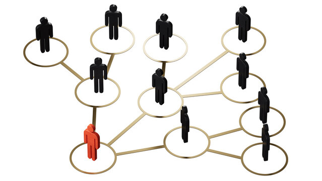 Spread your influence and opinions to other people. Leader in business, recruitment. Social management and manipulation.